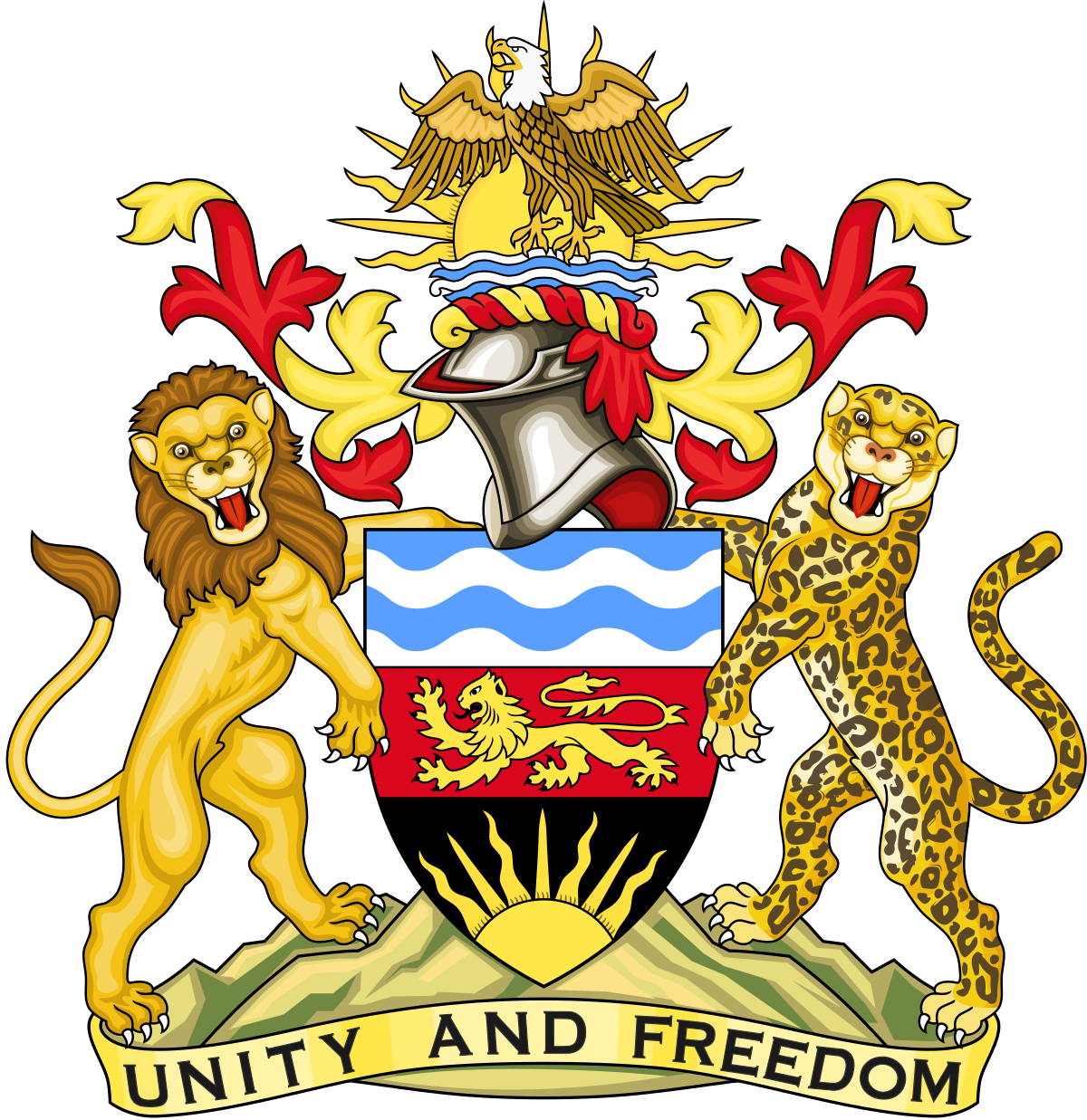 Local Government Councils